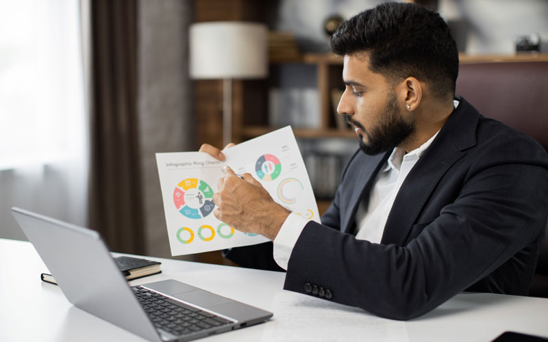 Financial advisory team